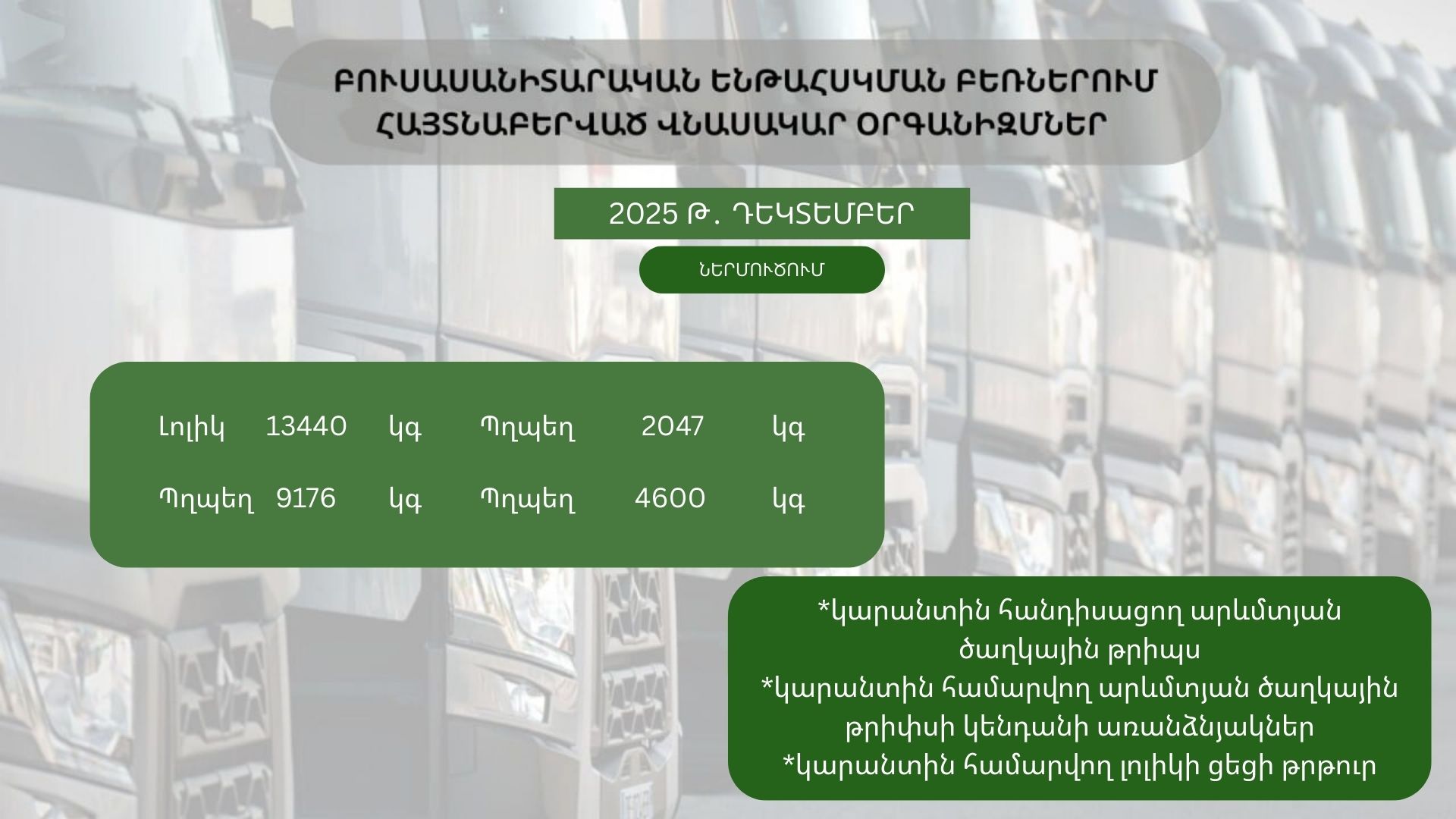 ԲՈՒՍԱՍԱՆԻՏԱՐԱԿԱՆ ԵՆԹԱՀՍԿՄԱՆ ԲԵՌՆԵՐՈՒՄ ՀԱՅՏՆԱԲԵՐՎԱԾ ՎՆԱՍԱԿԱՐ ՕՐԳԱՆԻԶՄՆԵՐ (2025 թ․ դեկտեմբեր)